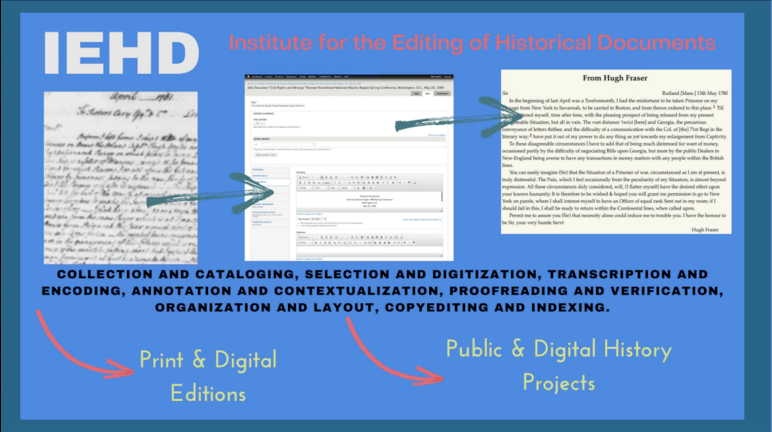 screenshot of slideshow showing the transcription process for putting a historical document online