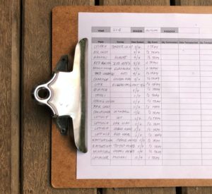 image of clipboard sign-up sheet